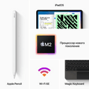 2022 Apple iPad Pro 12.9″ (1024GB, Wi-Fi, серый космос)— фото №6