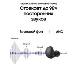 Беспроводные наушники Samsung Galaxy Buds2, черный (РСТ)— фото №12