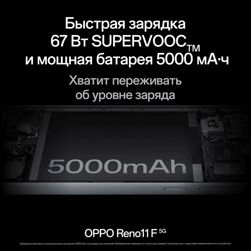 Смартфон OPPO Reno11 F 5G 6.7″ 256Gb, зеленый— фото №13