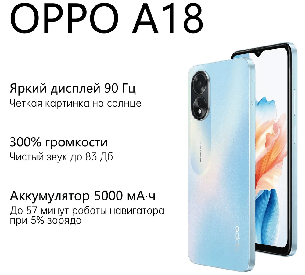 Смартфон OPPO A18 6.56″ 128Gb, голубой— фото №10