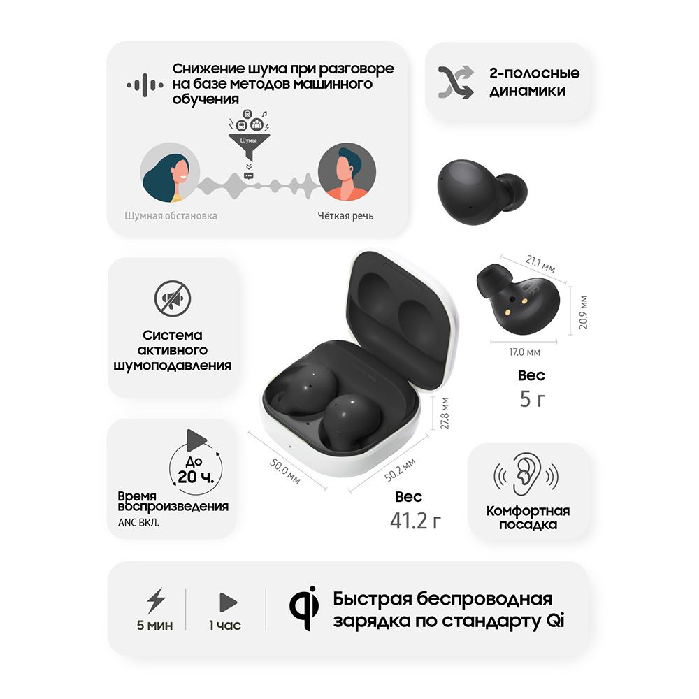 Беспроводные наушники Samsung Galaxy Buds2, черный (РСТ)— фото №19