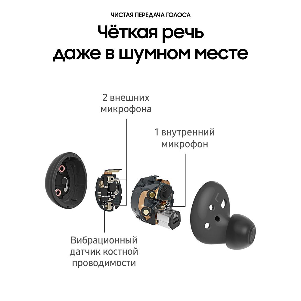 Беспроводные наушники Samsung Galaxy Buds2, черный (РСТ)— фото №13